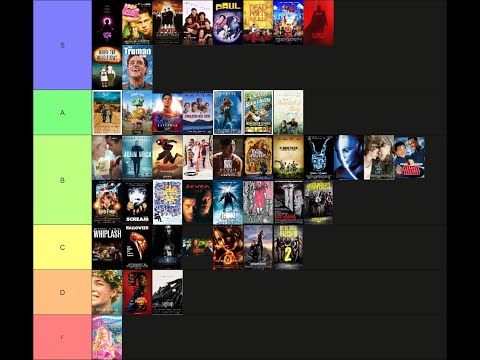 these are the top 10 films of all time (argue with me)
