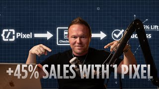 Why Your Website Is Not Converting: How to Fix Your Pixels and Tracking