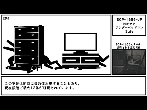 【ゆっくり紹介】SCP-1656-JP【隙間女とアンダーベッドマン】