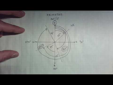 Azimuths and Bearings Traverse Surveying: A Complete Solved Land ...