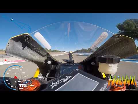 Kevin Manfredi - CIRCUIT PAUL RICARD (SUZUKI EWC | GOPRO ATHENA)