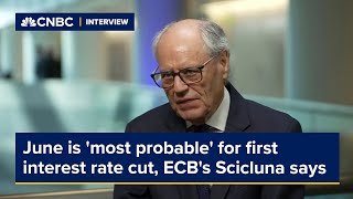 June is 'most probable' for first interest rate cut, ECB's Scicluna says