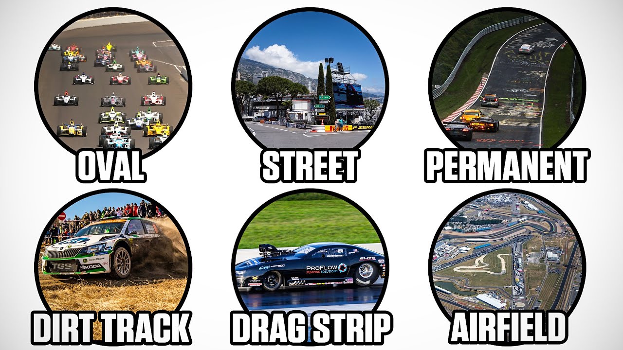 Every Type Of Race Track Explained In 9 Minutes