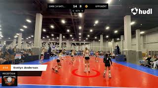 Pin Skills Highlights 14s