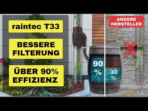 Fallrohrfilter raintec T33 - Regenfilter und Laubabscheider