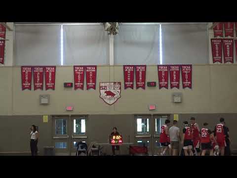 Markham vs Bay Street Ballers   sunday tier 5  tcbl 2022 fall