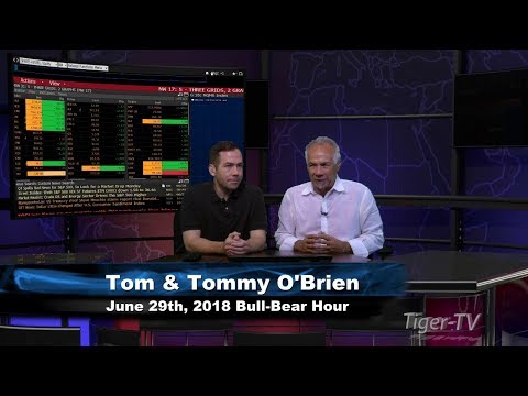 June 29th Bull-Bear Binary Option Hour on TFNN by Nadex - 2018