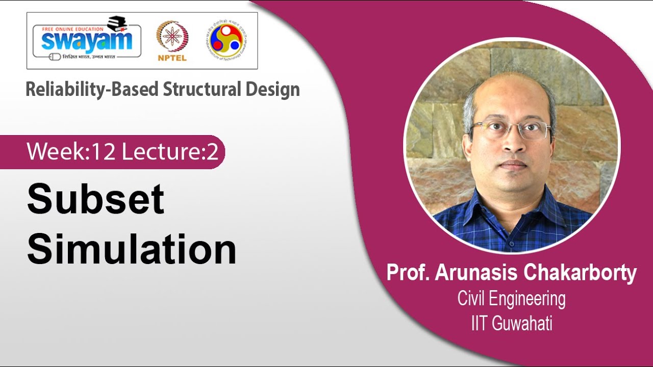 Lec 33: Subset Simulation