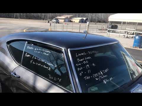 No prep launch: 2-24-19