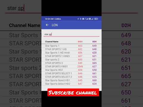 #dish tv d2h star sports Hindi channel number