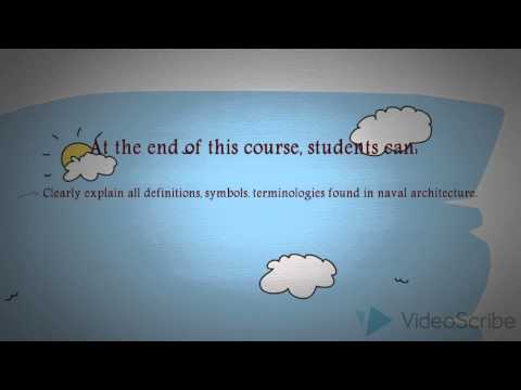 Intro NAVAL ARCHITECTURE