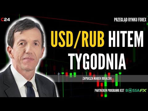 Euro i EBC - czy gołębia mantra może jeszcze działać? | Świat walut Marka Rogalskiego | 17.01.2022