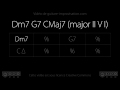 Dm7 G7 CMaj7 (jazz II V I) - 140 bpm : Backing Track