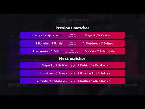 08:45 O. Kulyk / V. Tyshchenko - A. Matvieiev / Y. Sulyma 05.01.2023 | Winners Beach Volleyball