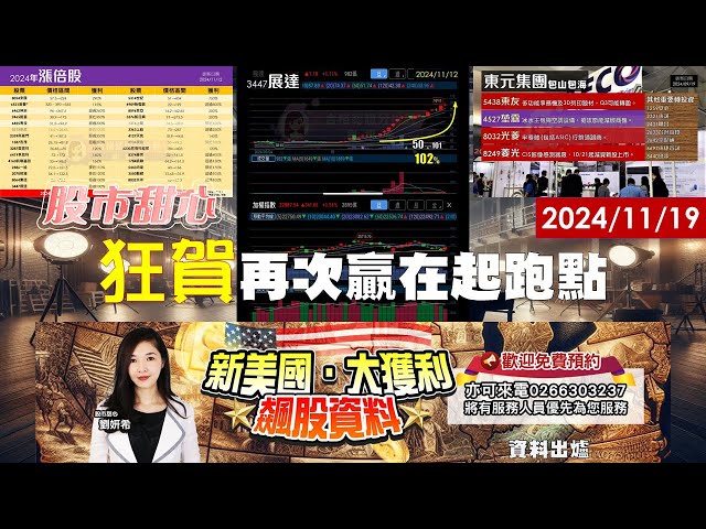 11/19【甜心盤後影音】新美國大獲利產業飆股！狂賀再次贏在起跑點！