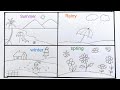 Season sketch drawing for project | Weather season sketch drawing easy| Different season type sketch