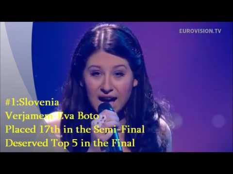 Top 3 Most Underrated ESC Songs Per Year-UPDATED (2006-2016)