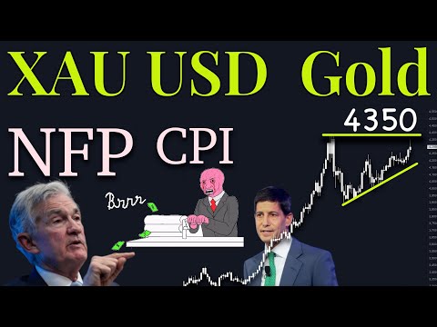 XAuUSD Gold Technical Analysis 15 to 19 December 2025