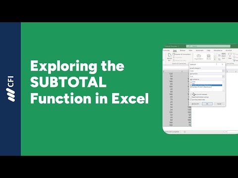 SWOT Analysis Definition Examples Process and Uses