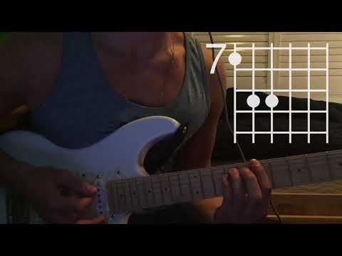 Danzig - "Mother" Guitar Lesson W/ Tabs