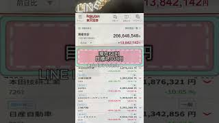 #日本株#株式投資#投資初心者#資産運用#長期投資#高配当株#成長株#注目銘柄#資産形成#副収入#お金の勉強#投資思考#投資判断#市場分析#株式情報#金融リテラシー#株式講座#投資講座