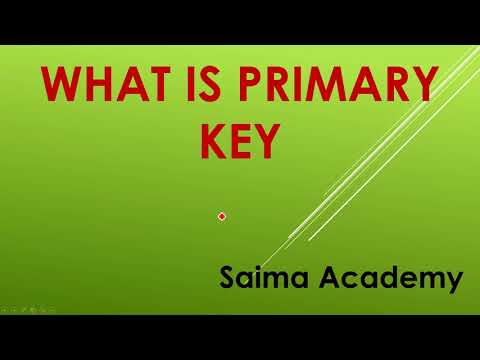 What is SQL Structured Query language Urdu Hindi