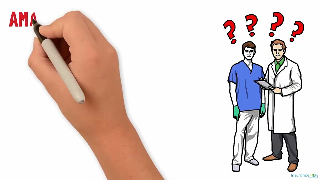 Why AMA Disability Insurance Isn't True Own Specialty Coverage | InsuranceMD Review