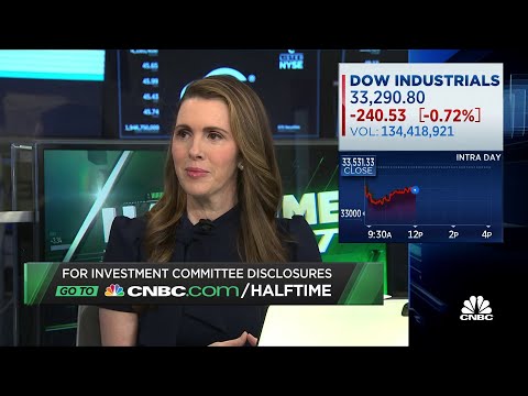 Until depositors feel confident the bank crisis will continue, says Requisite Capital's Talkington