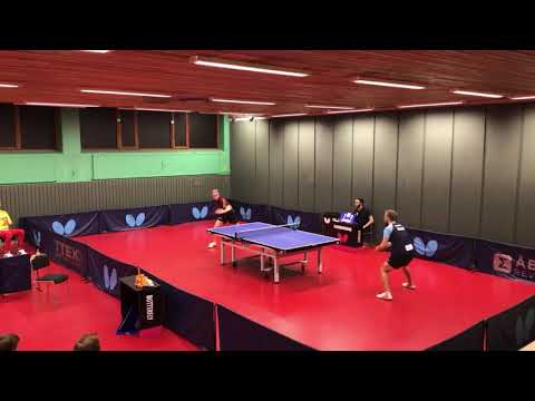 SUPERETTAN 2021-2022, Alve Sjövold - Mattias Ekdahl