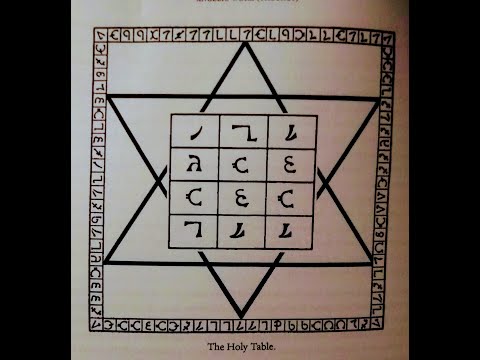 The Heptarchia, 9 day ritual, Dee purist, step by step. Enochian Magick for the Ist summoning.