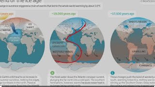 Study shows how Earth's orbit affects Ice  Ages