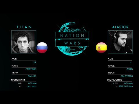 [NW] PvZ -Titan vs Alastor - RU vs ESP -g1-  Starcraft 2 HD Polski komentarz