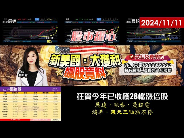 11/11【甜心盤後影音】新美國大獲利產業飆股集免費預約！狂賀今年已收穫28檔漲倍股！展達95%．映泰85%．晟銘電75%．鴻準．東元三仙漲不停