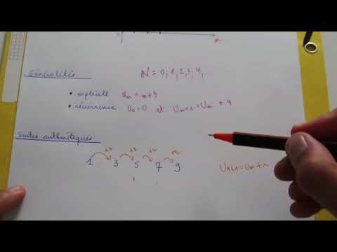 TOUT sur les Suites Arithmétiques en 2 minutes ! - Maths