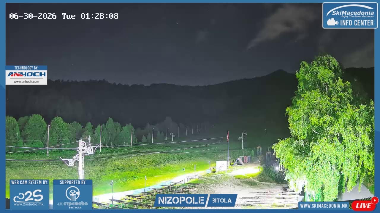 Live webcam view of Pista de esquí de NizoPole