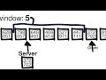 How HOTP And TOTP Work