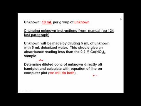 Exp. 18 - Spectrophotometric Analysis: Concentration...