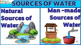 Sources of water | Natural sources of water | Man made sources of water I Source of water for kids