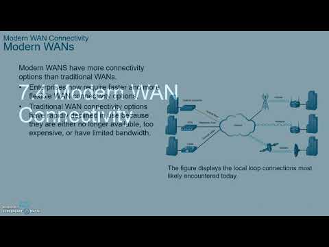 CCNA 7 ENSA Enterprise Networks, Security and Automation- Module 7 WAN Concepts part 2