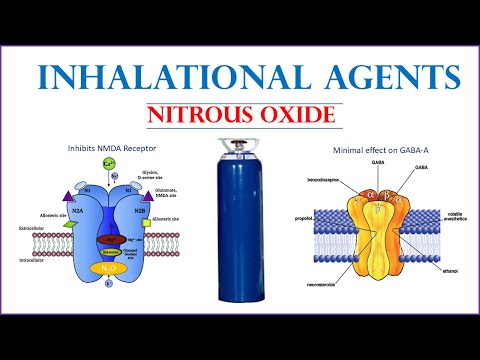 Nitrous oxide (Inhalational anesthetics)