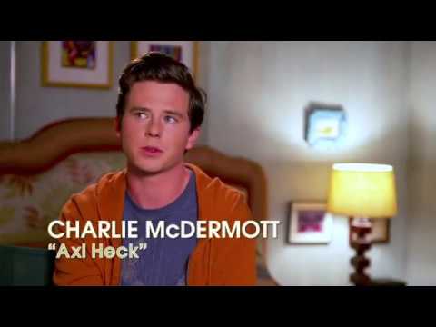 Middle Memories Through the Years - The Middle