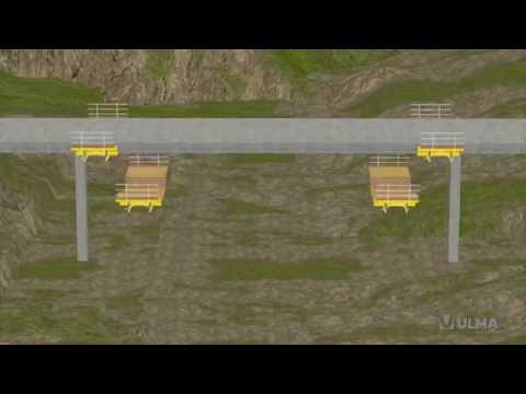 Packed falsework T-60 and ENKOFORM HMK - ULMA Construction [en]