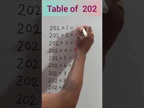 Table of 202    #shorts