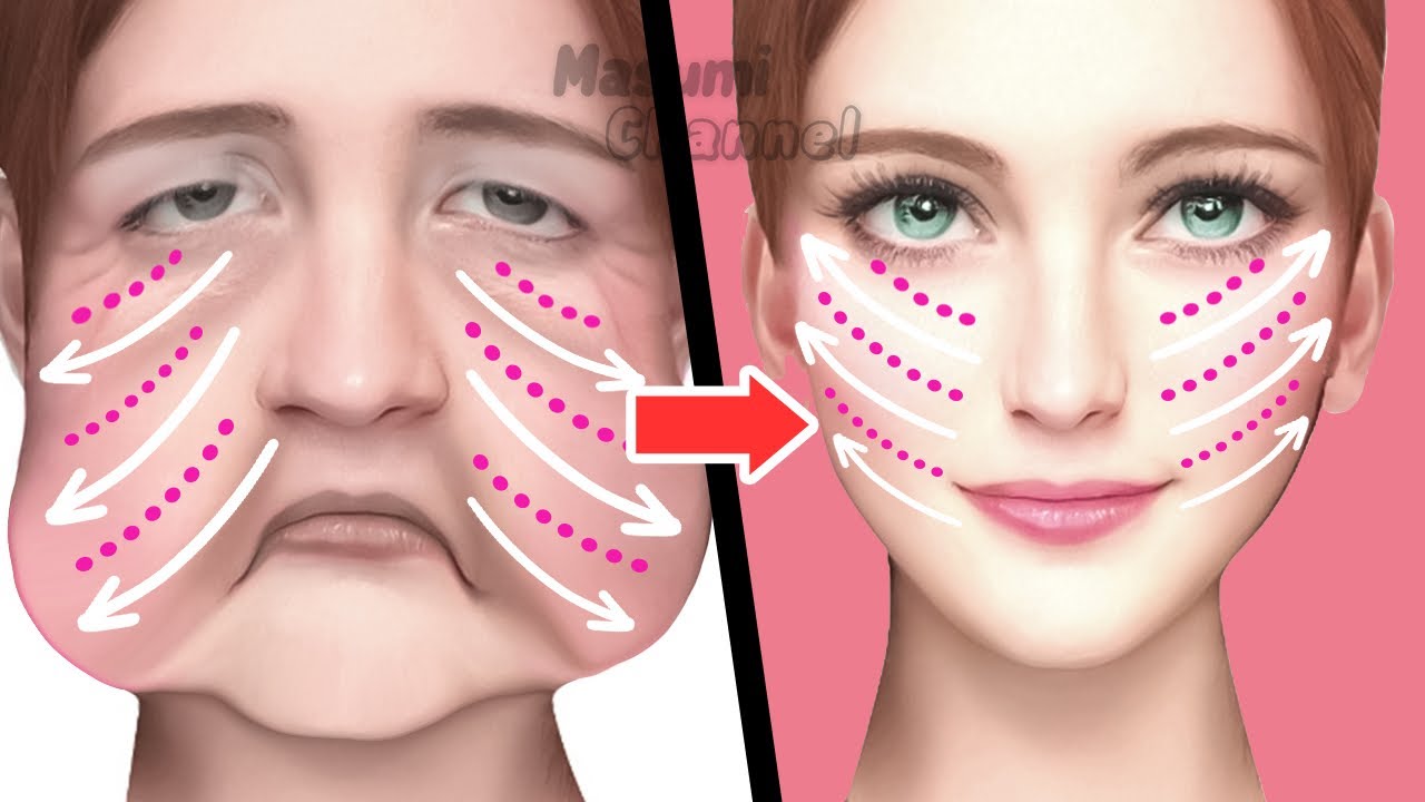 Lymphatic Face Lifting Massage For Jowls & Laugh Lines & Eye Bags✨ Anti-Aging, Wrinkles