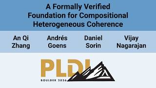 [PLDI'26] A Formally Verified Foundation for Compositional Heterogeneous Coherence