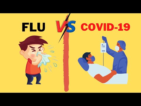 Covid19 vs Flu | Is The Coronavirus Like the Common Flu?
