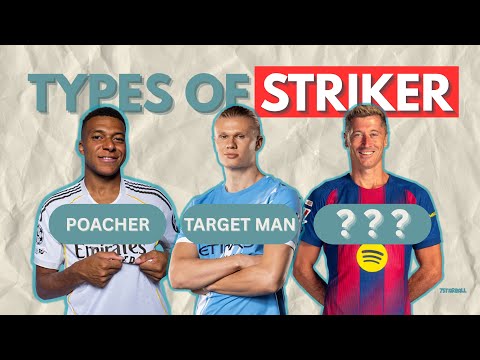 Types of Strikers In Football Explained in 3 Minutes !