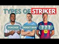 Types Of Strikers In Football Explained In 3 Minutes
