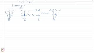 Mode shapes and frequencies