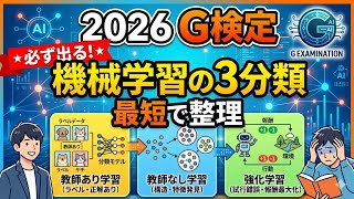 G検定で必ず出る。機械学習の3分類を最短で整理する【教師あり・なし・強化学習】